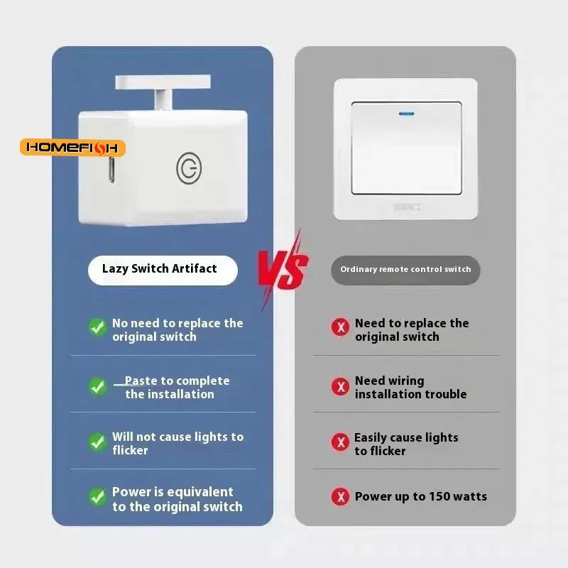 Smart Finger Bot - Wireless Remote Control Light Switch Pusher