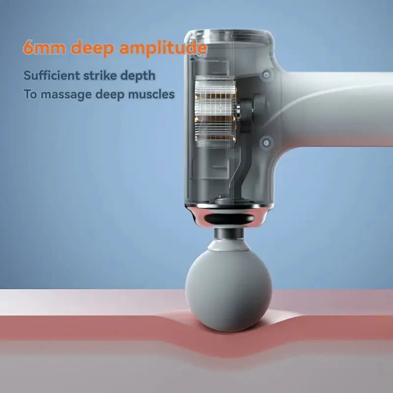 AuraVibe Deep Tissue Portable Massage Gun